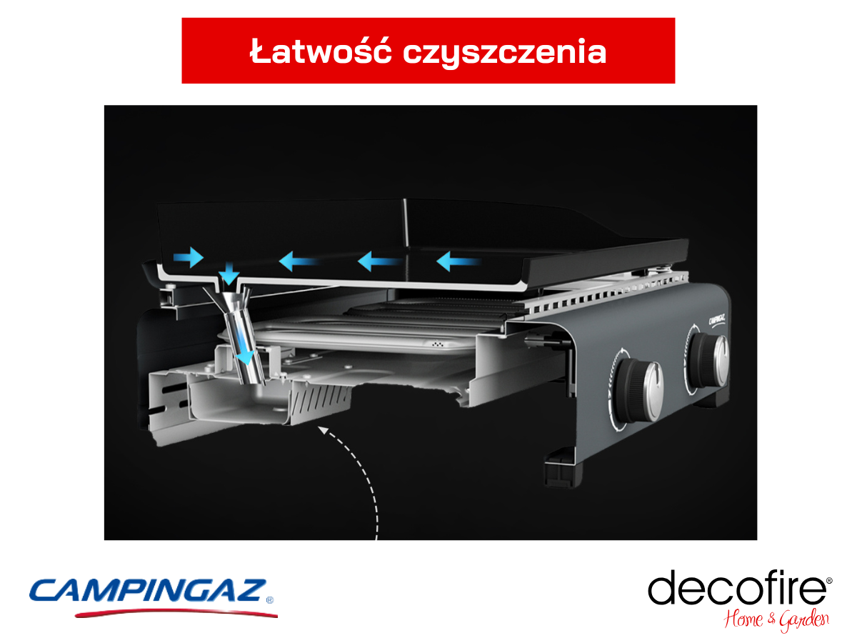 Grill gazowy Campingaz Plancha Sigma 2 Cook – łatwość czyszczenia