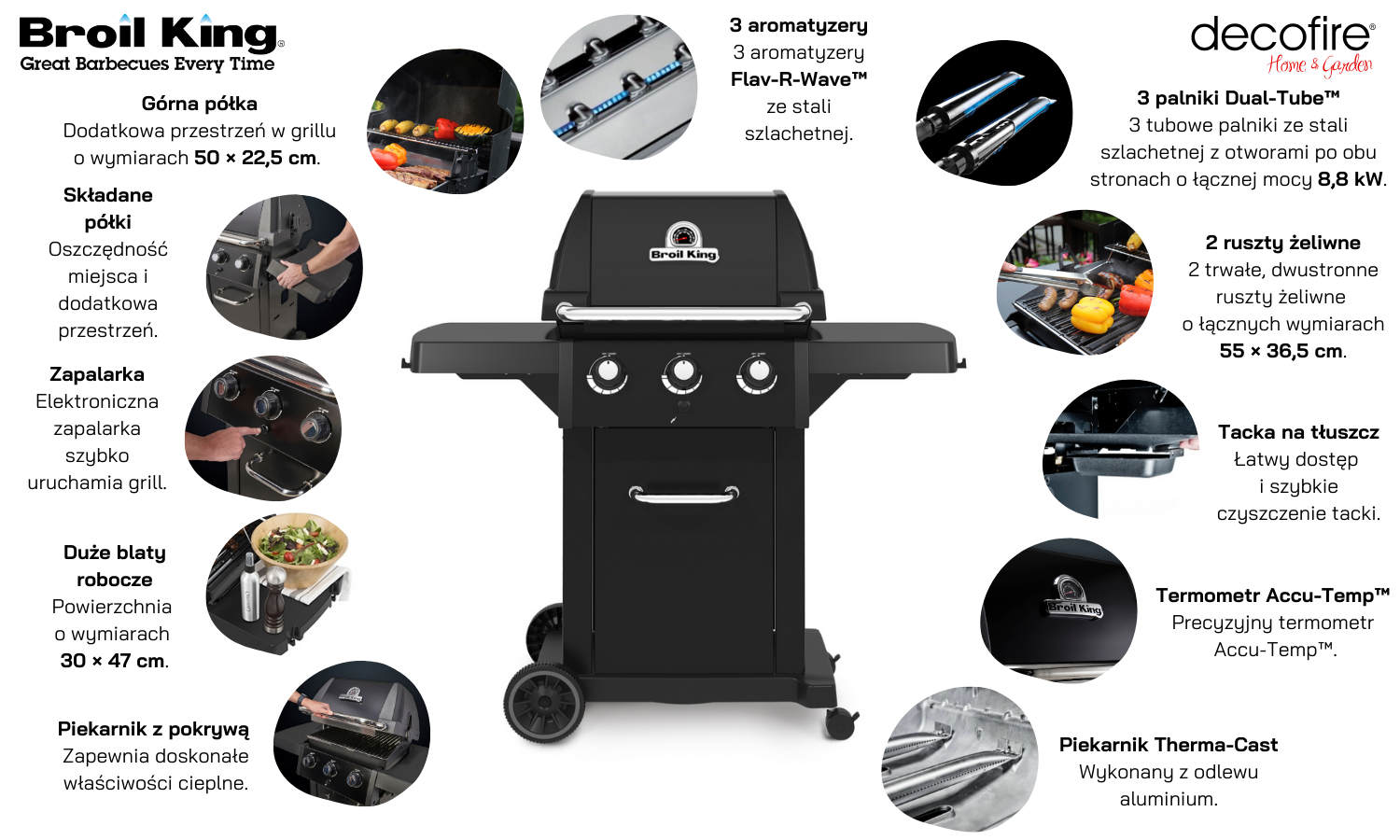 Grill gazowy Broil King Royal Shadow 320 główne funkcje