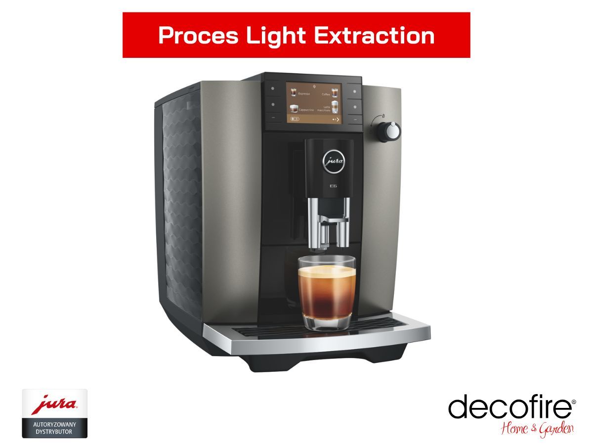Light Extraction Process