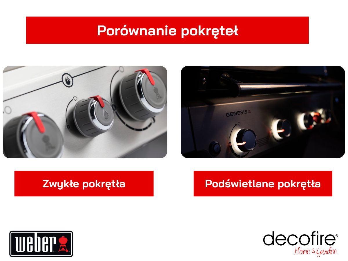 Porównanie pokręteł w grillach gazowych Weber Genesis
