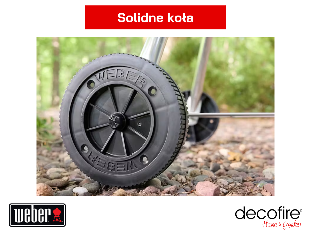Stabilne koła