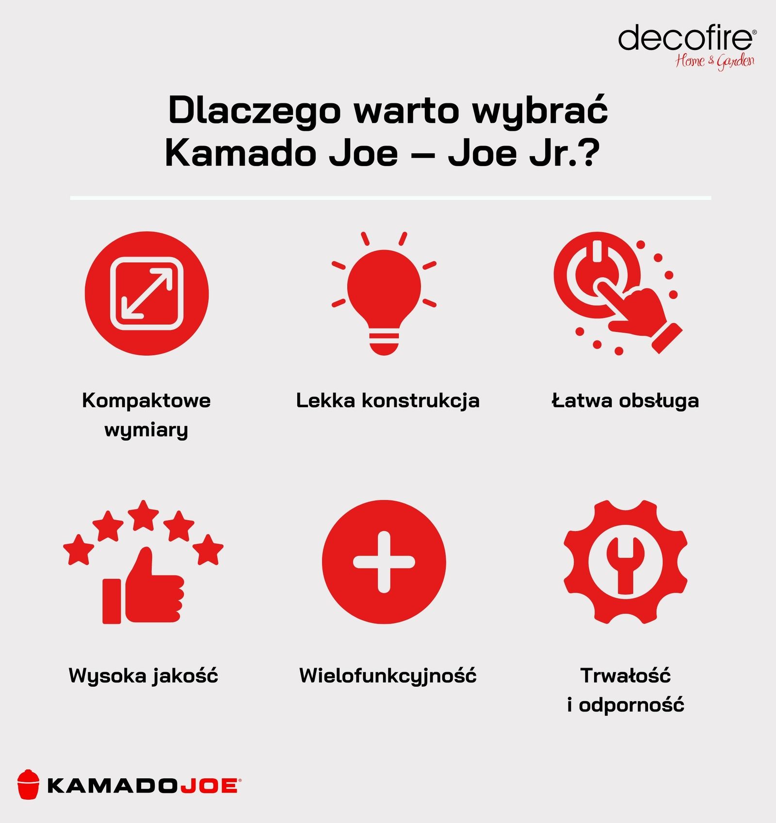 Dlaczego warto wybrać grill Kamado Joe – Joe Jr.