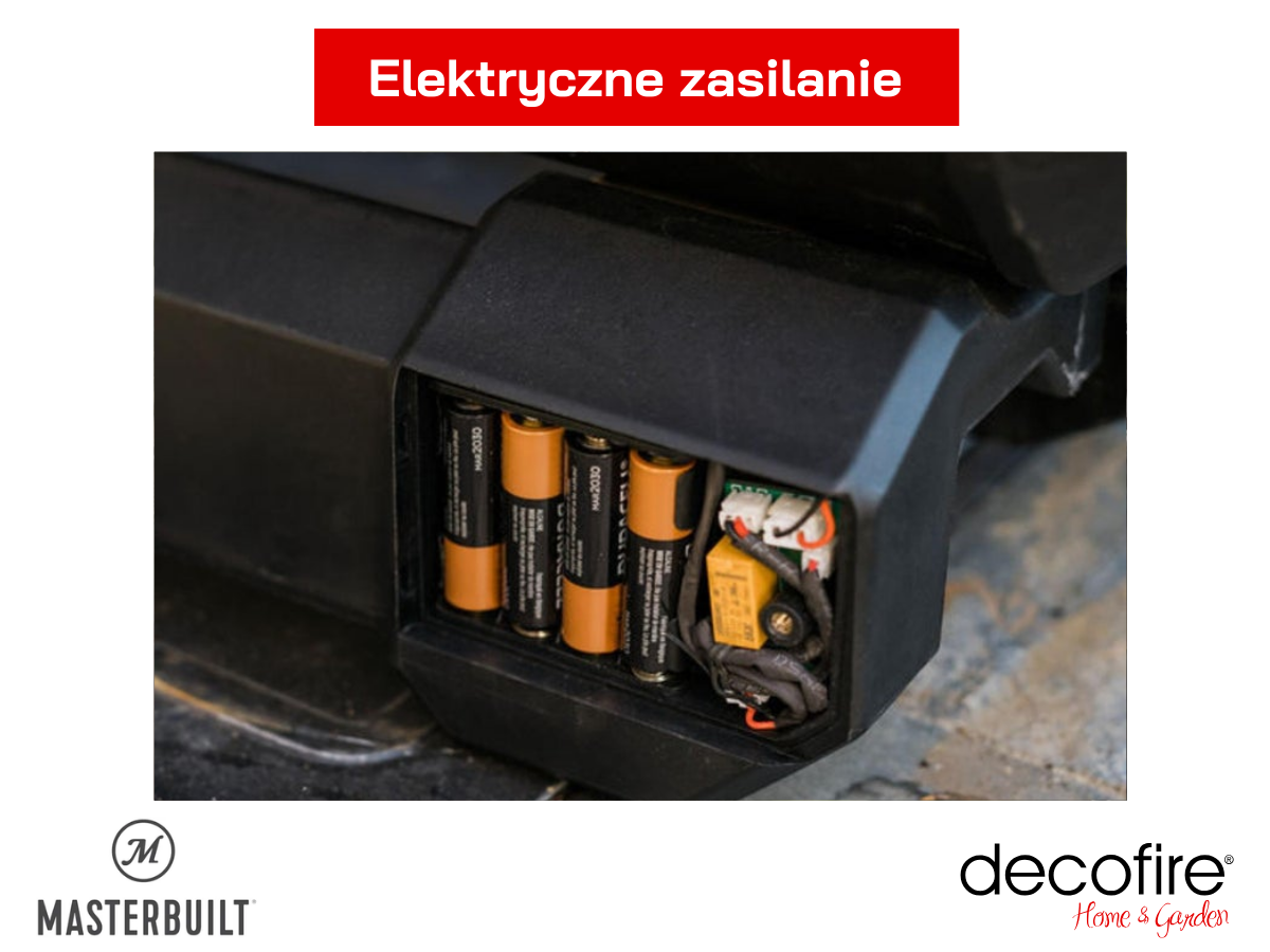 Elektryczne zasilanie