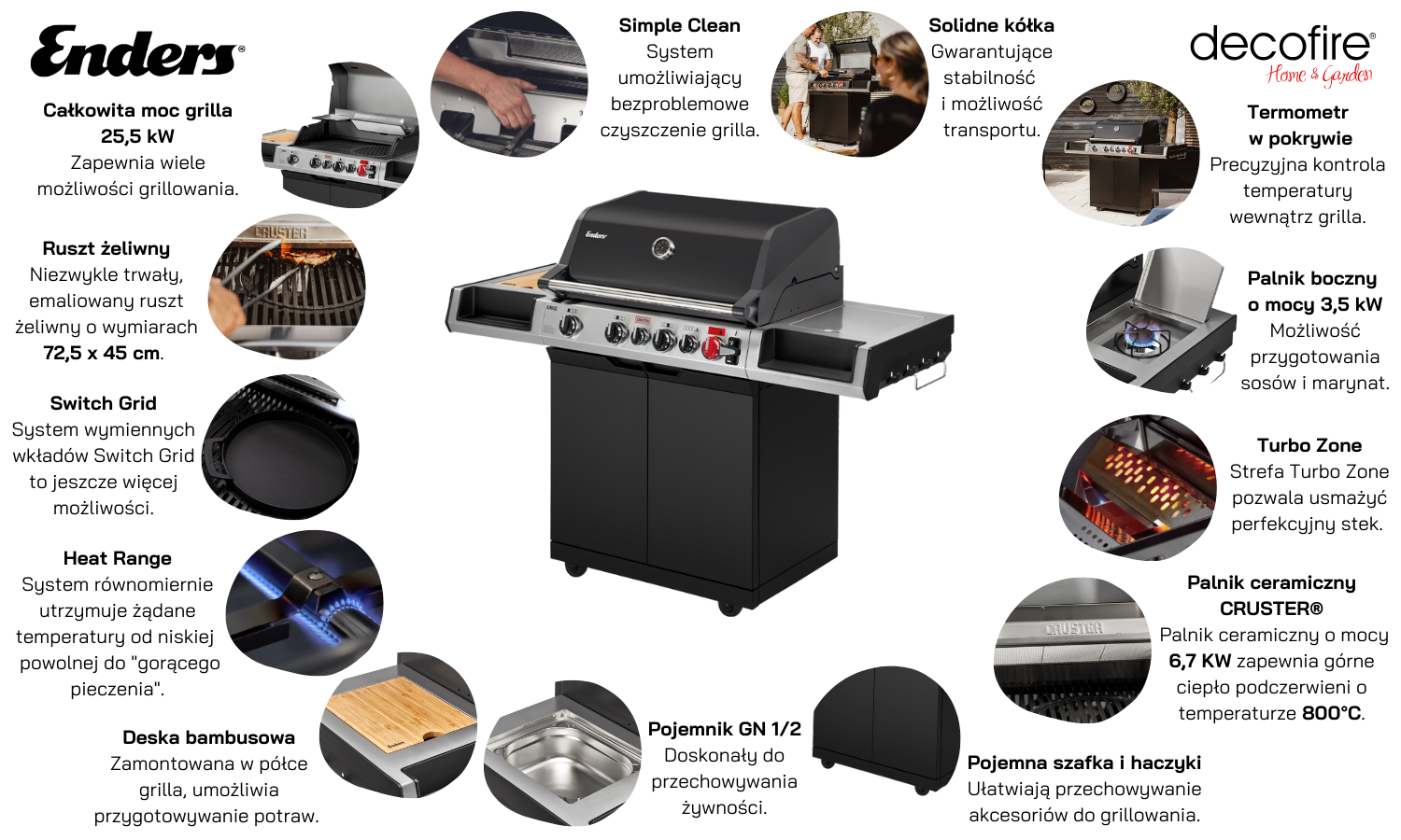 Grill gazowy Enders UNIQ 4 IK Cruster (8702)
