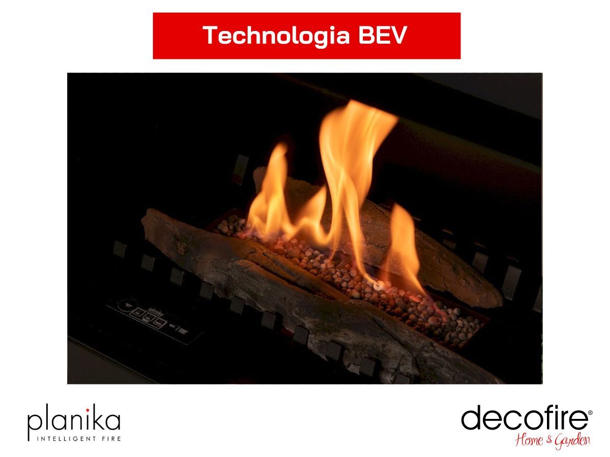 Wkład automatyczny Senso Basket Planika – technologia BEV
