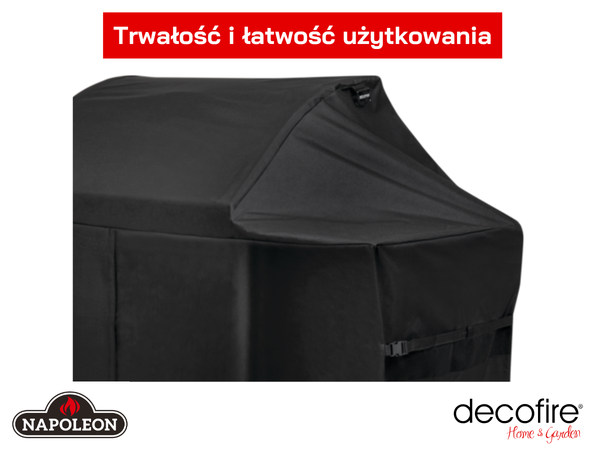 Trwałość i łatwość użytkowania