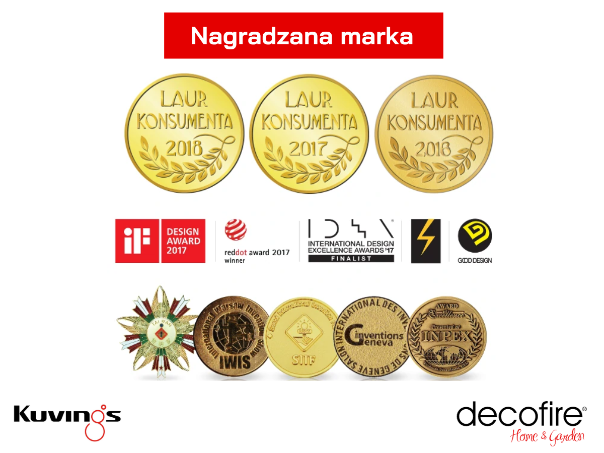 Nagradzana marka – Kuvings
