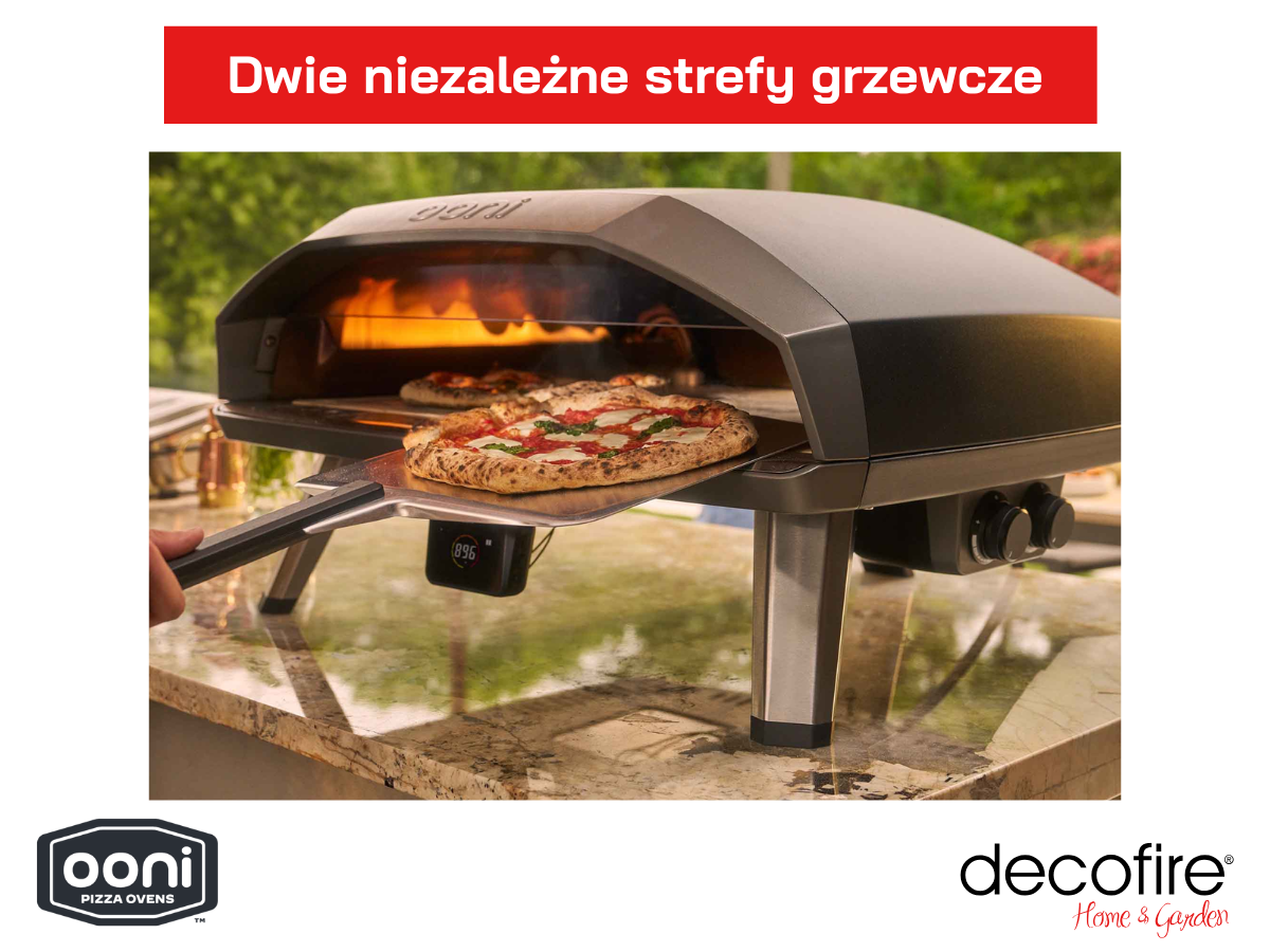 Dwie niezależne strefy grzewcze