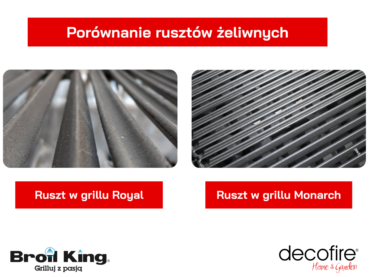 Porównanie rusztów w grillach gazowych Broil King Monarch i Broil King Royal