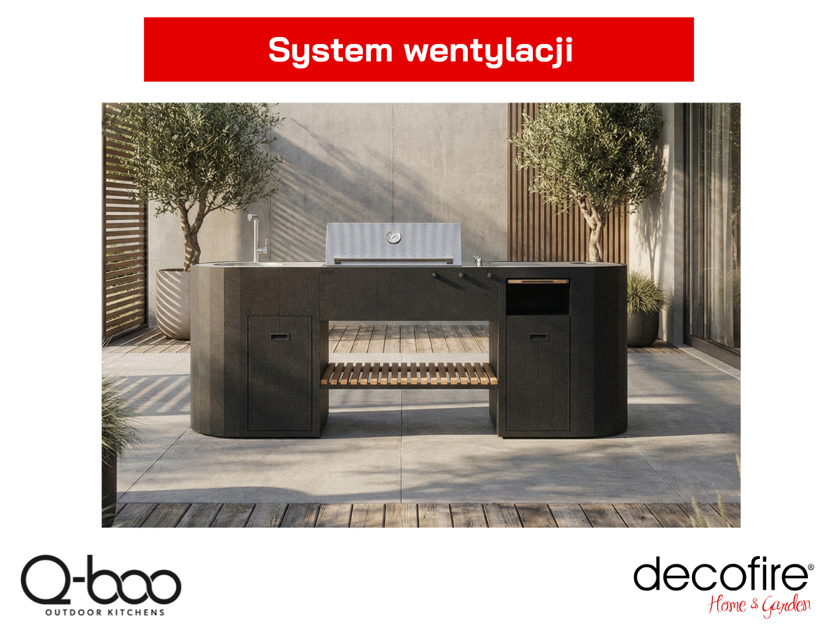 Bezpieczna wentylacja