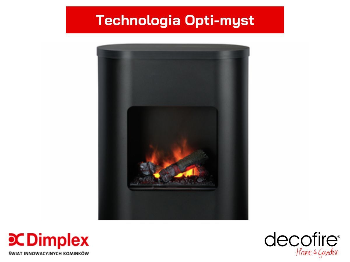 Technologia Optimyst®