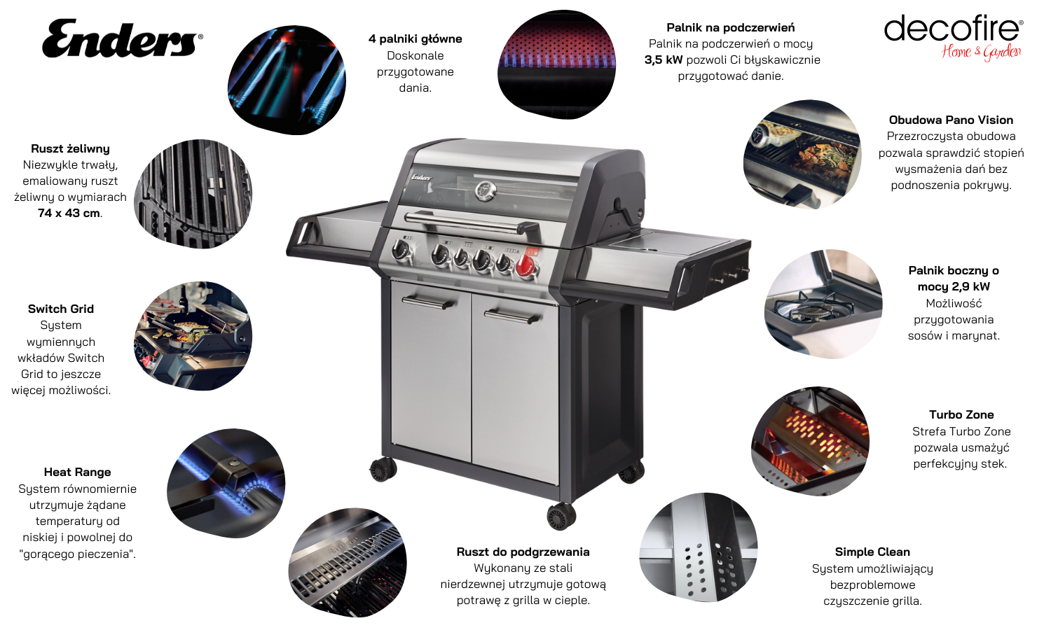 Grill gazowy Enders Monroe PRO 4 SIK Turbo