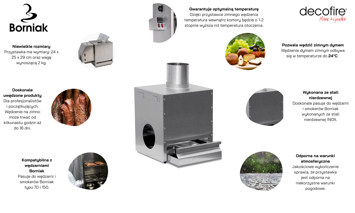 PRzystawka do zimnego wędzenia Borniak ZWS-01 INOX
