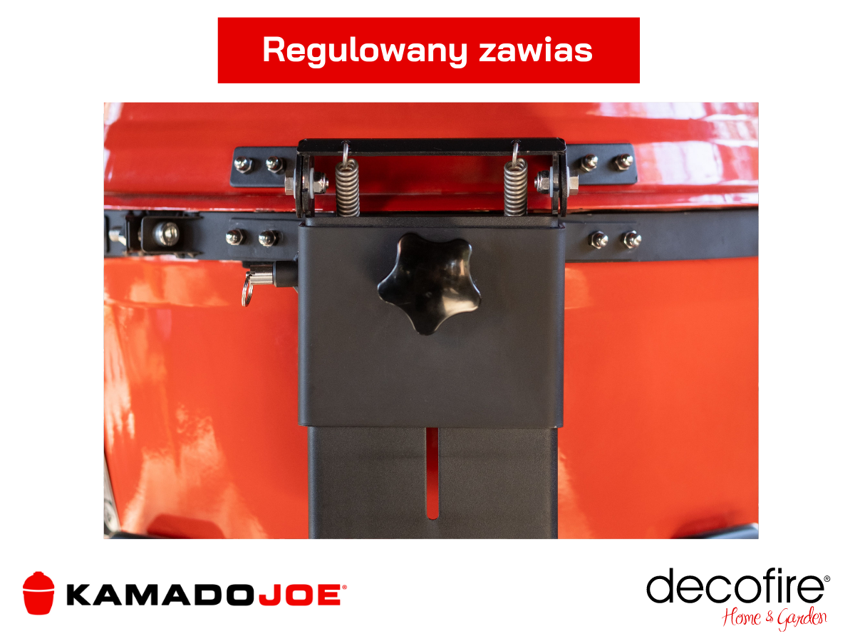 Regulowany zawias