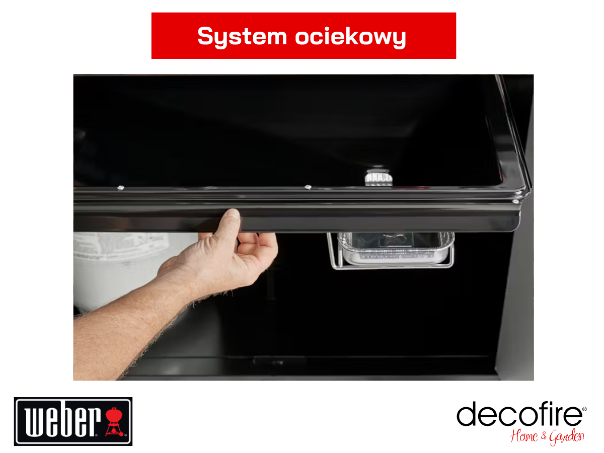 Nowoczesny system ociekowy