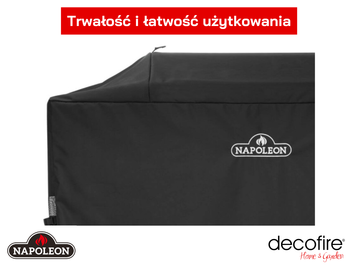 Trwałość i łatwość użytkowania