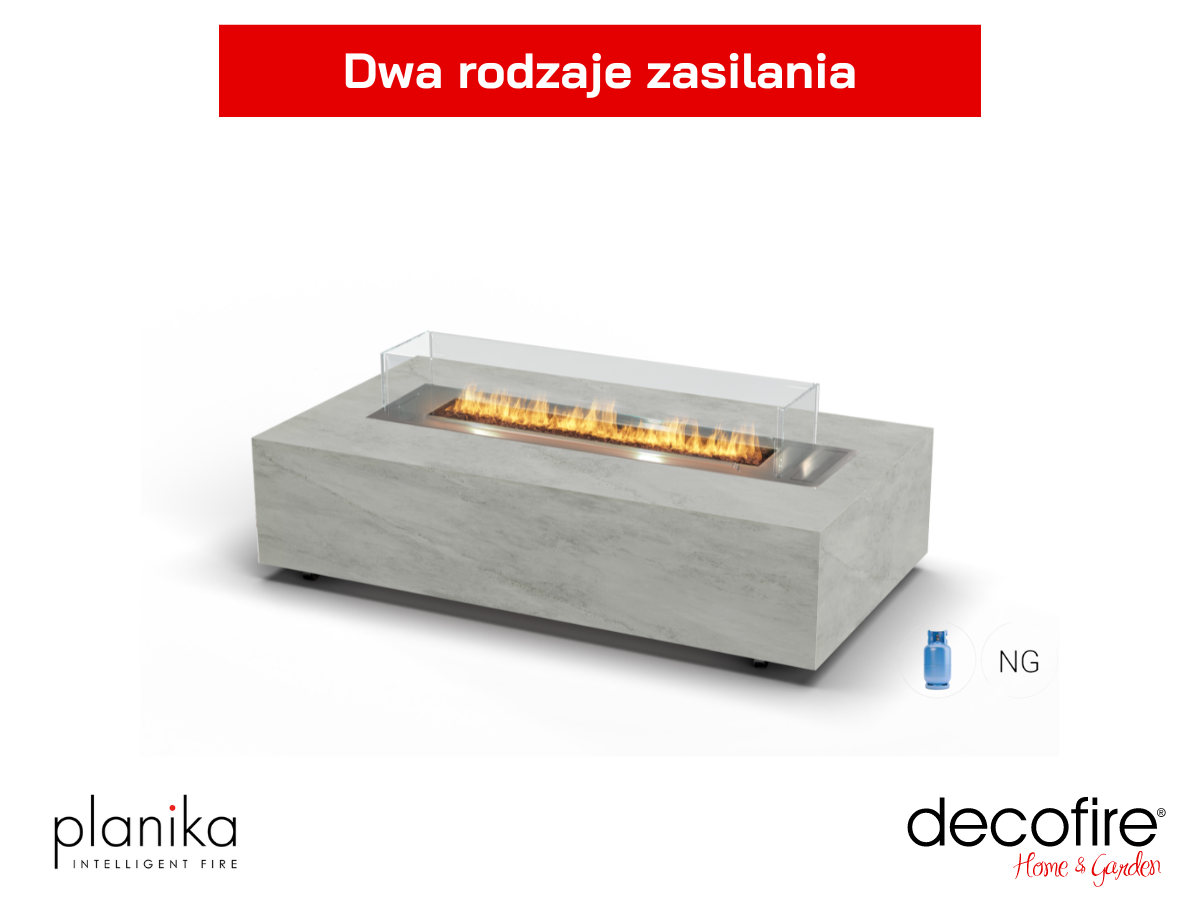 Dwa rodzaje zasilania – do wyboru