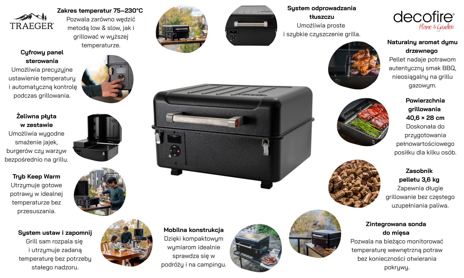 Przenośny grill na pellet Ranger EU Traeger