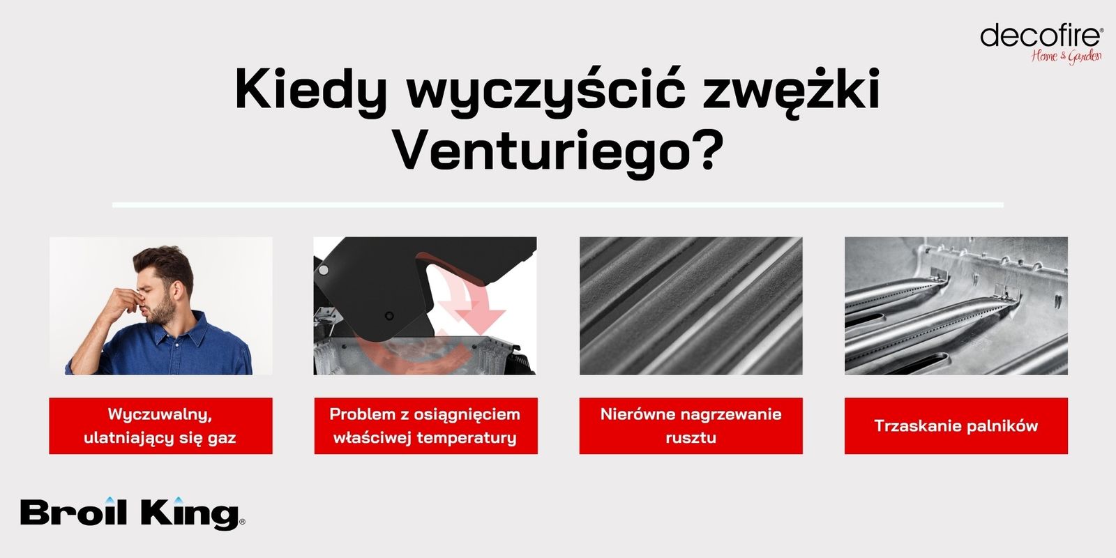 Kiedy wyczyścić zwężki Venturiego