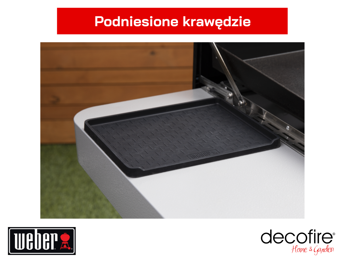 Podniesione krawędzie