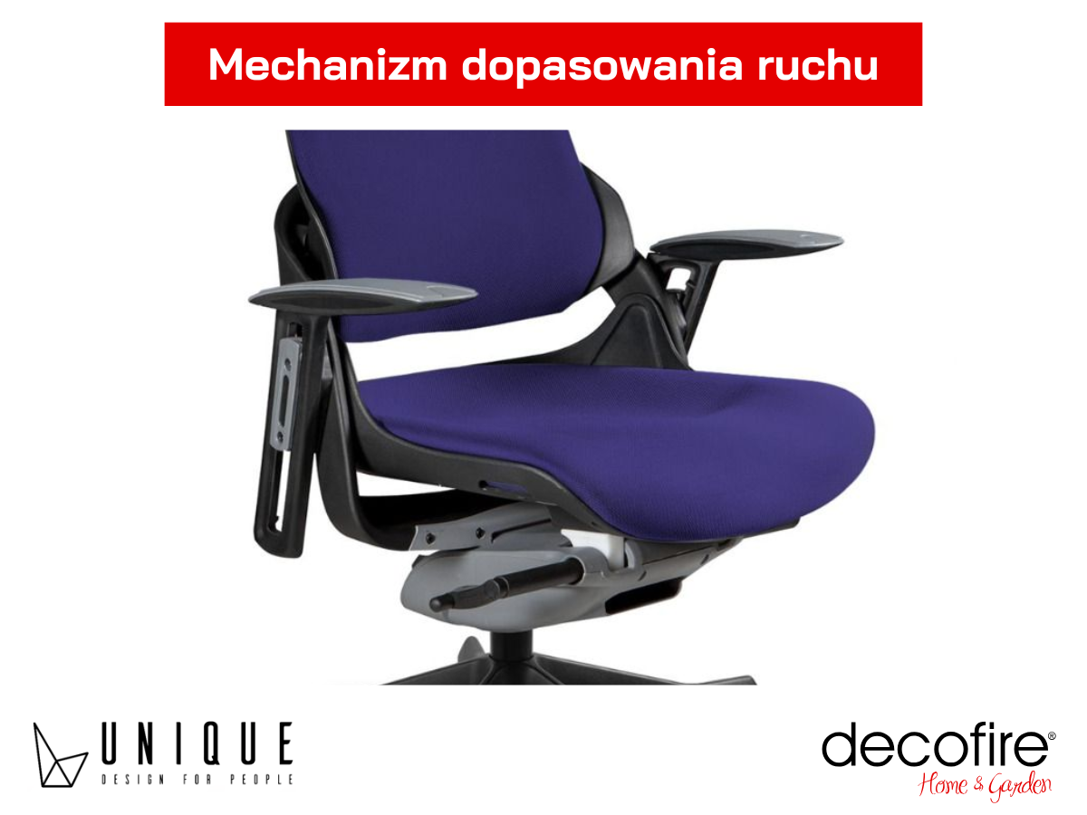 Materiały klasy premium