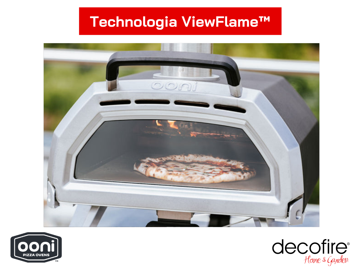 Technologia ViewFlame™