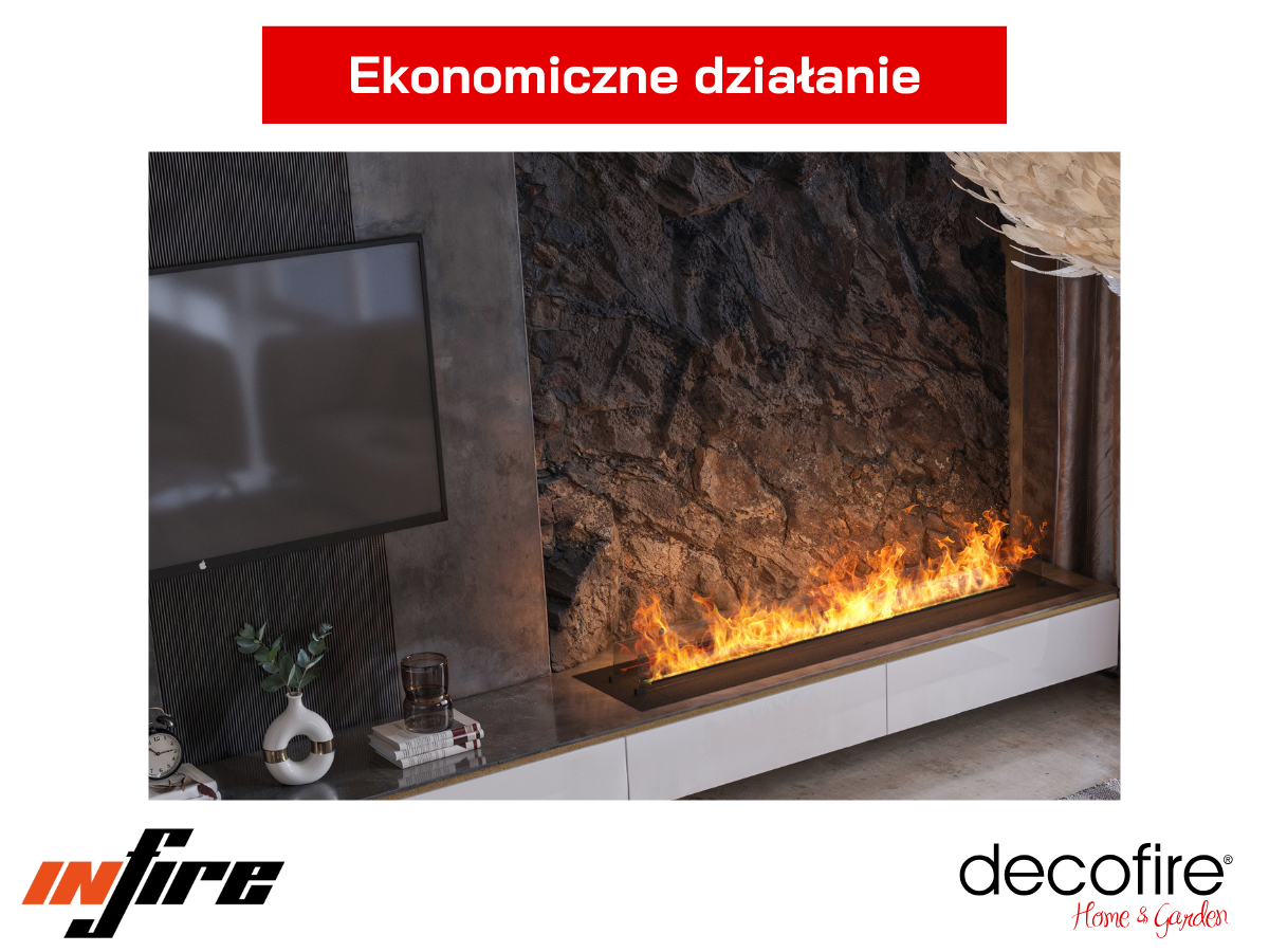 Ekonomiczne działanie