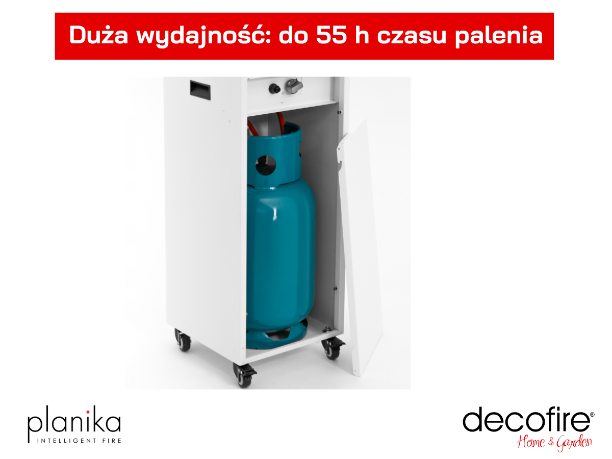 Duża wydajność kominka