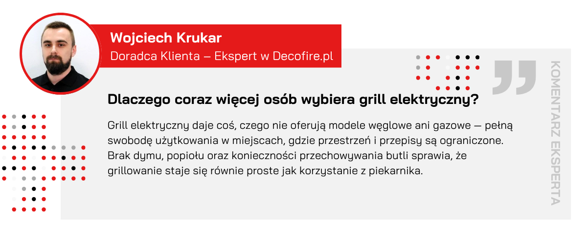Opinia eksperta o grillu elektrycznym