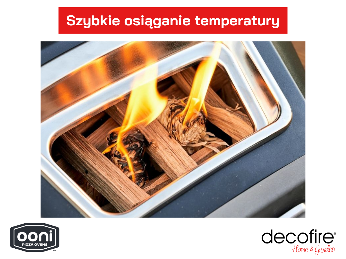 Ooni Karu 2 – szybkie osiąganie temperatury