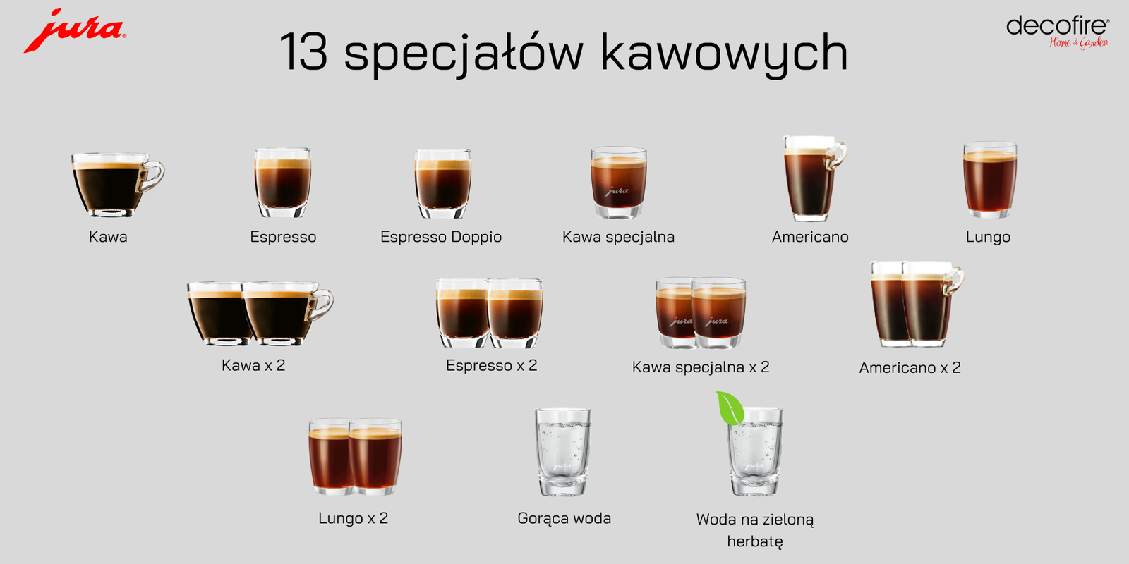 Specjały kawowe