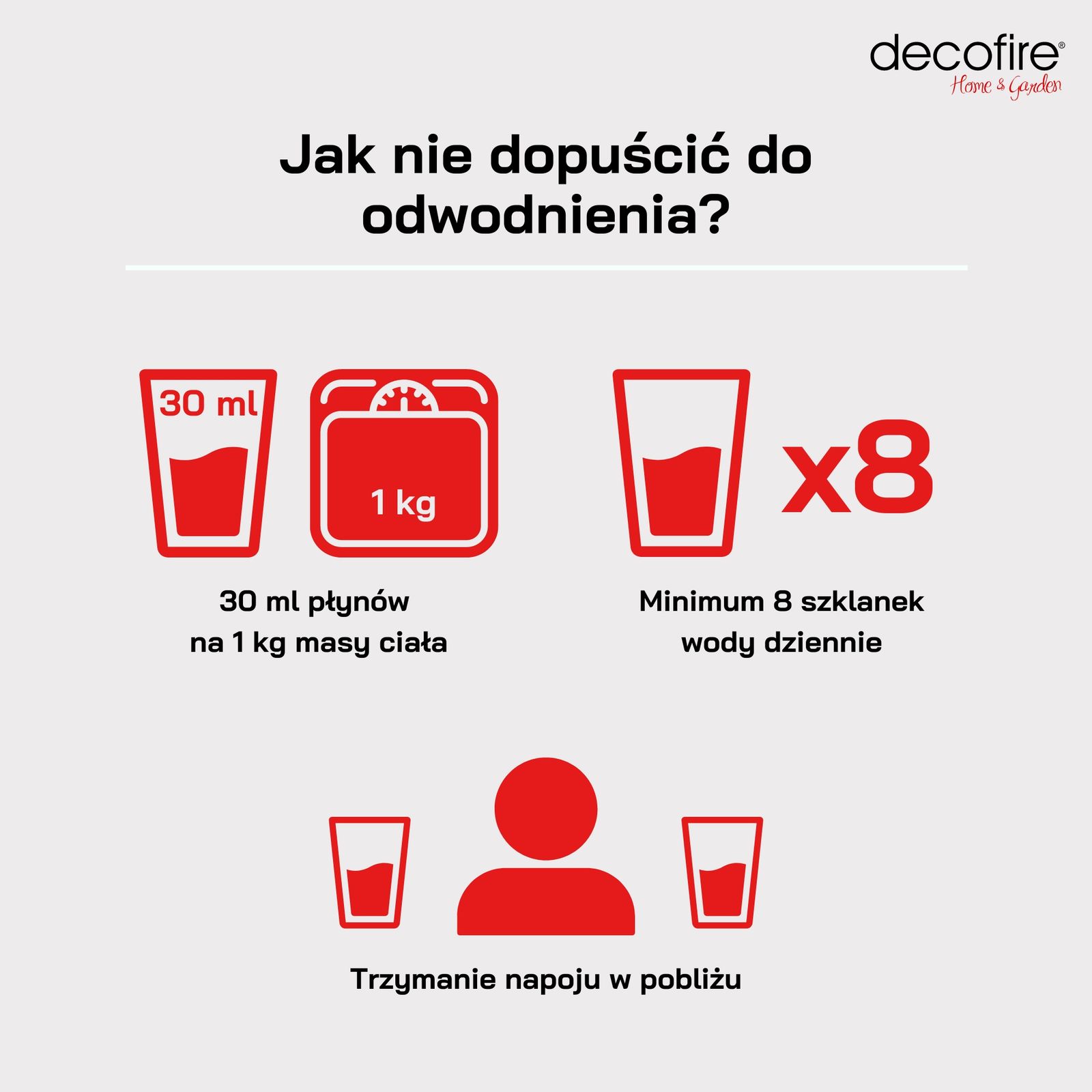 Jak nie dopuścić do odwodnienia