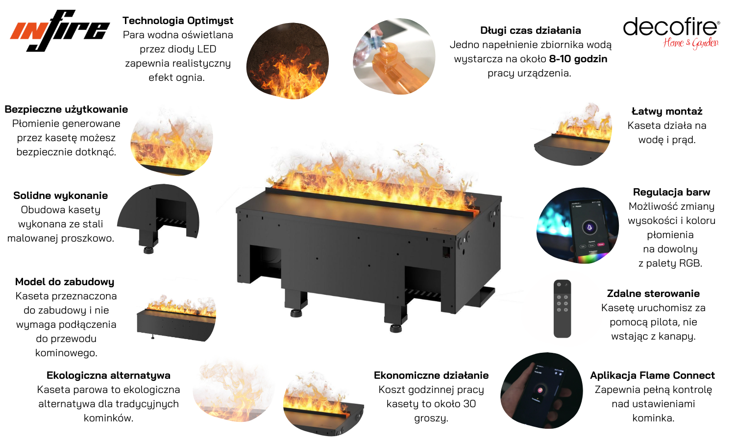 Kaseta na parę wodną Infire Casette Invapo 500 Multicolor