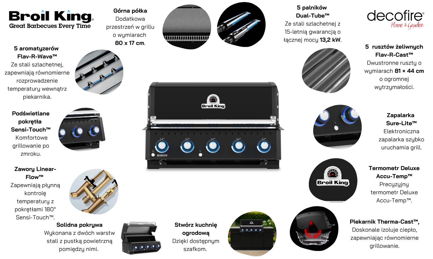 Grill Gazowy Baron 520 BI Shadow do zabudowy Broil King