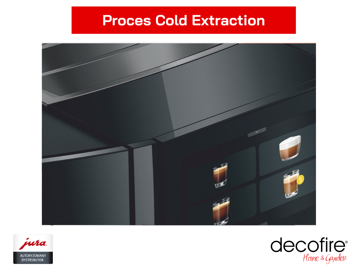 Proces Cold Extraction