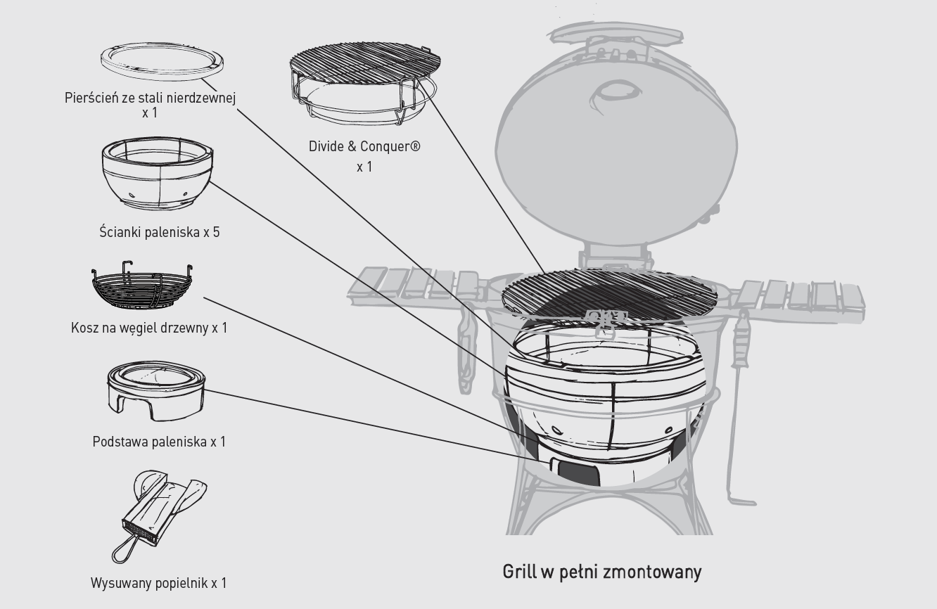 Ceramiczne grille węglowe Kamado Joe części