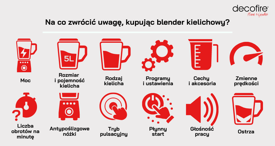Najlepszy blender kielichowy - czym się kierować?