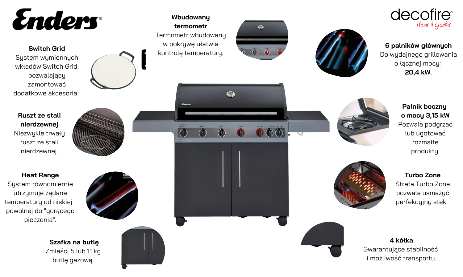 Grill gazowy Enders Boston Black 6 KR Turbo