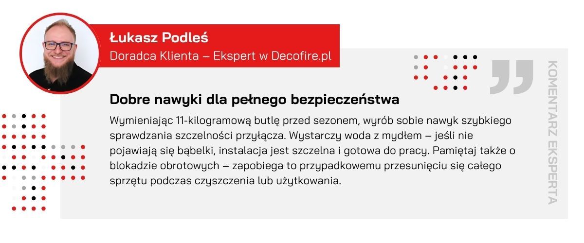 Dane techniczne grilla gazowego Broil King