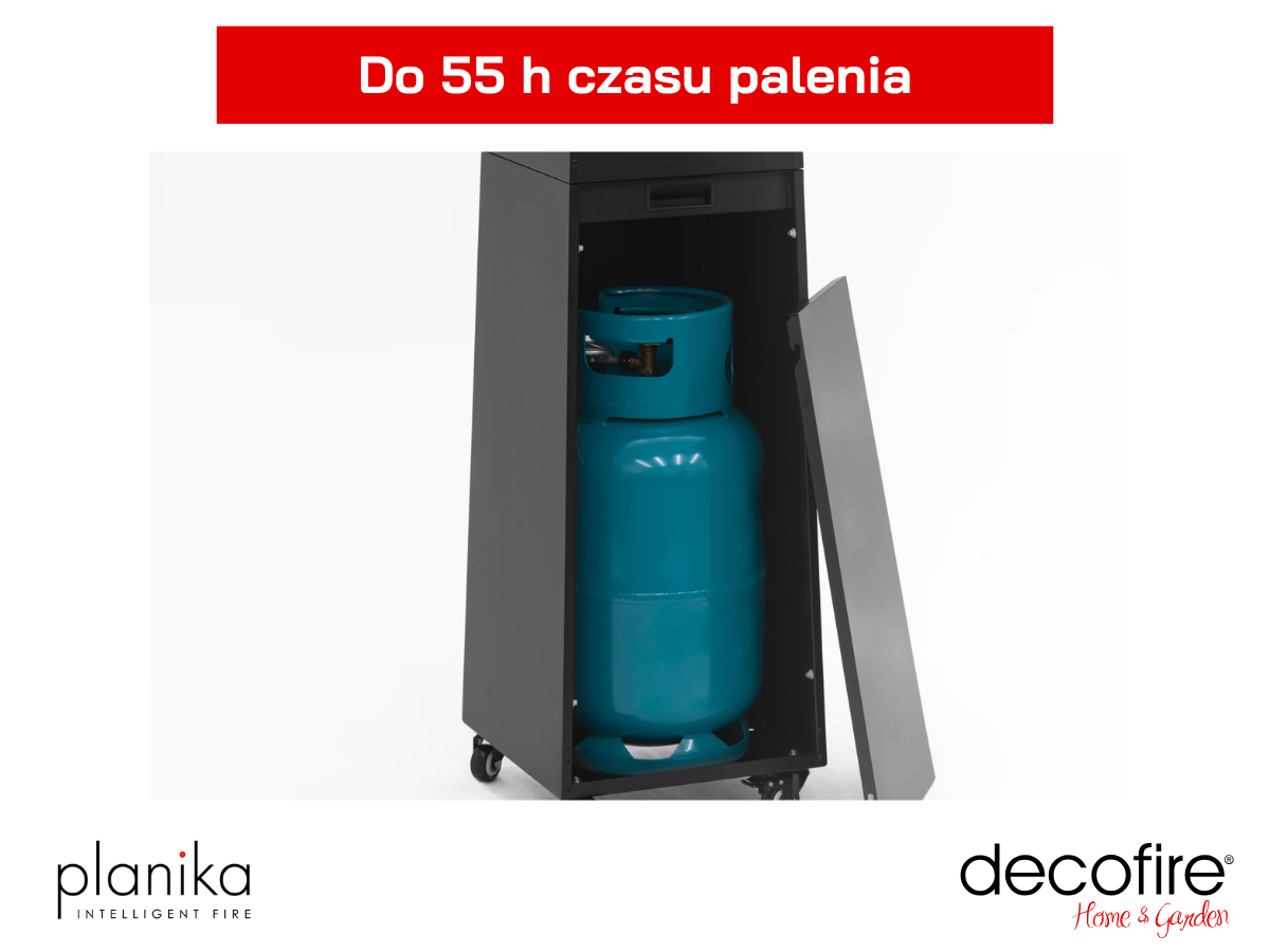 Czas palenia