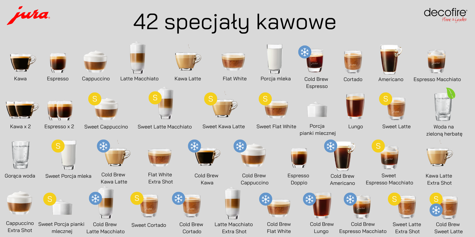 42 specjały kawowe – napoje chłodne, gorące i słodkie