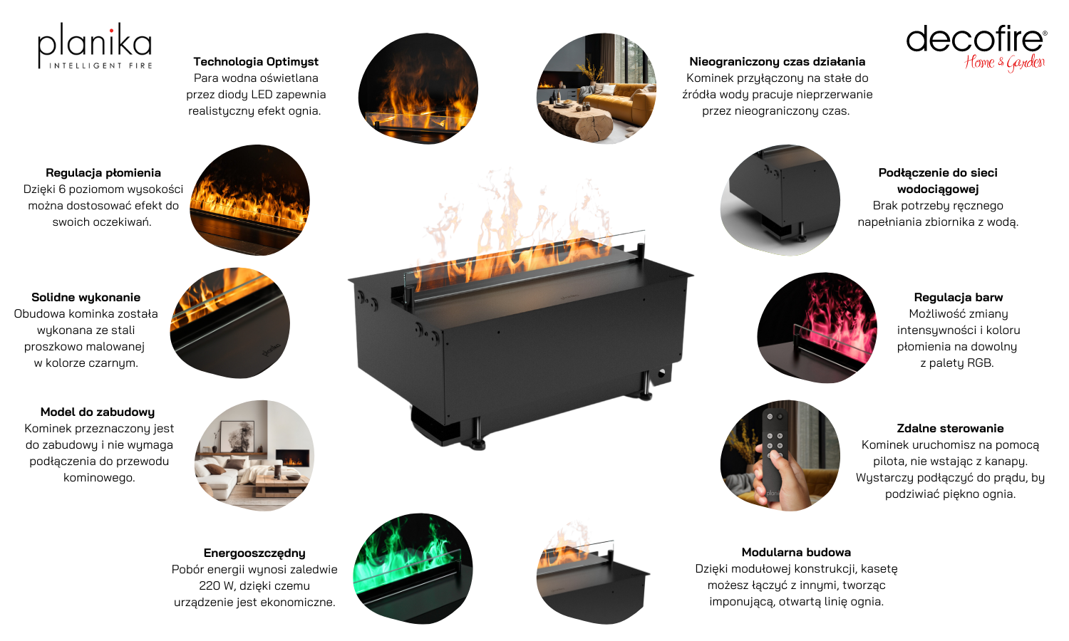 Wodna kaseta kominkowa Planika Cool Flame 500 Pro Insert – główne cechy