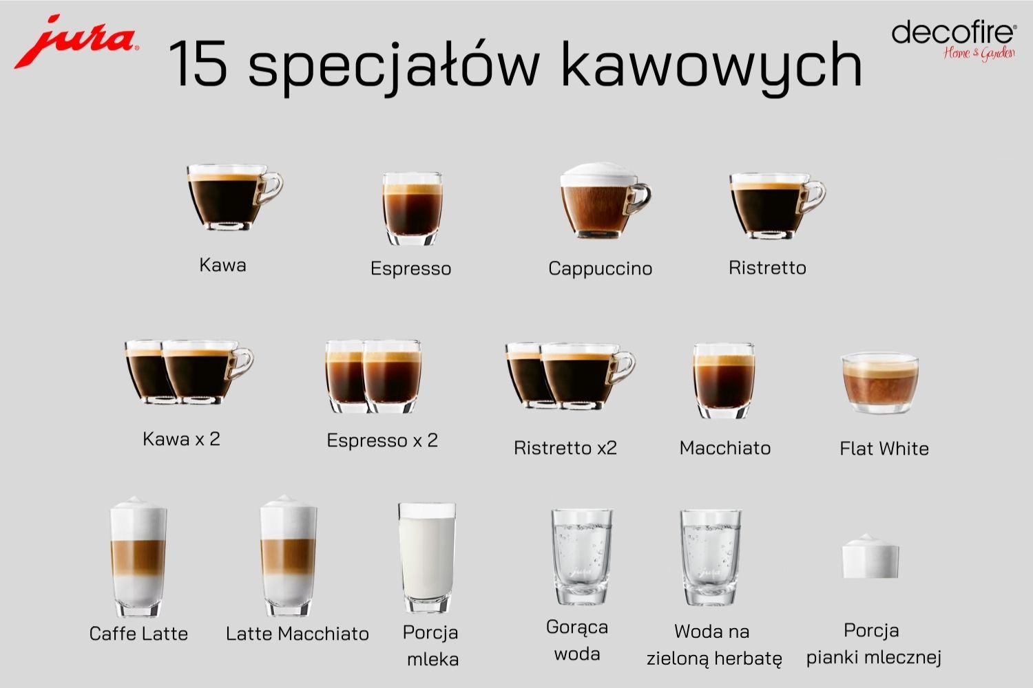 Ekspres do kawy Jura S8 Piano Black EA