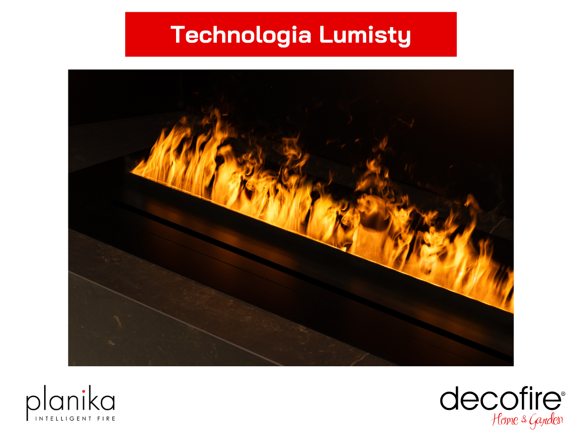 Innowacyjna technologia Lumisty