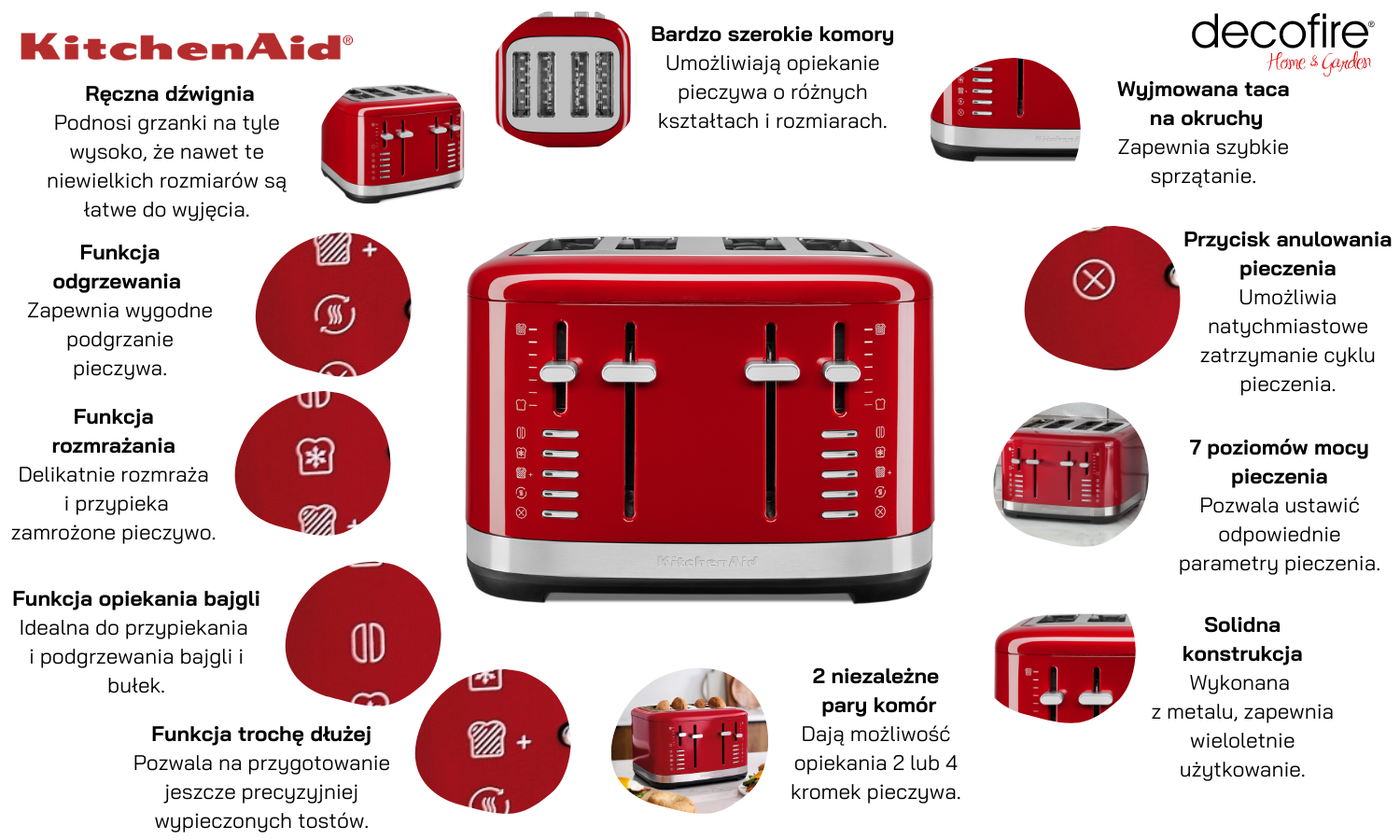 Toster 4 Empire Red KitchenAid (5KMT4109EER)