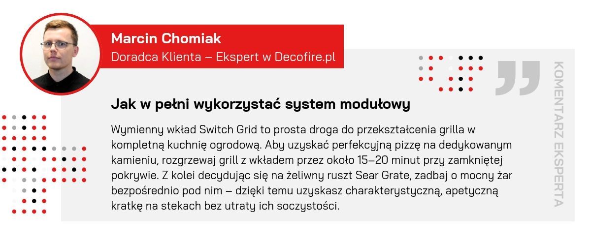 Dla ilu osób można jednocześnie przygotować posiłek na ruszcie o średnicy 54 cm?