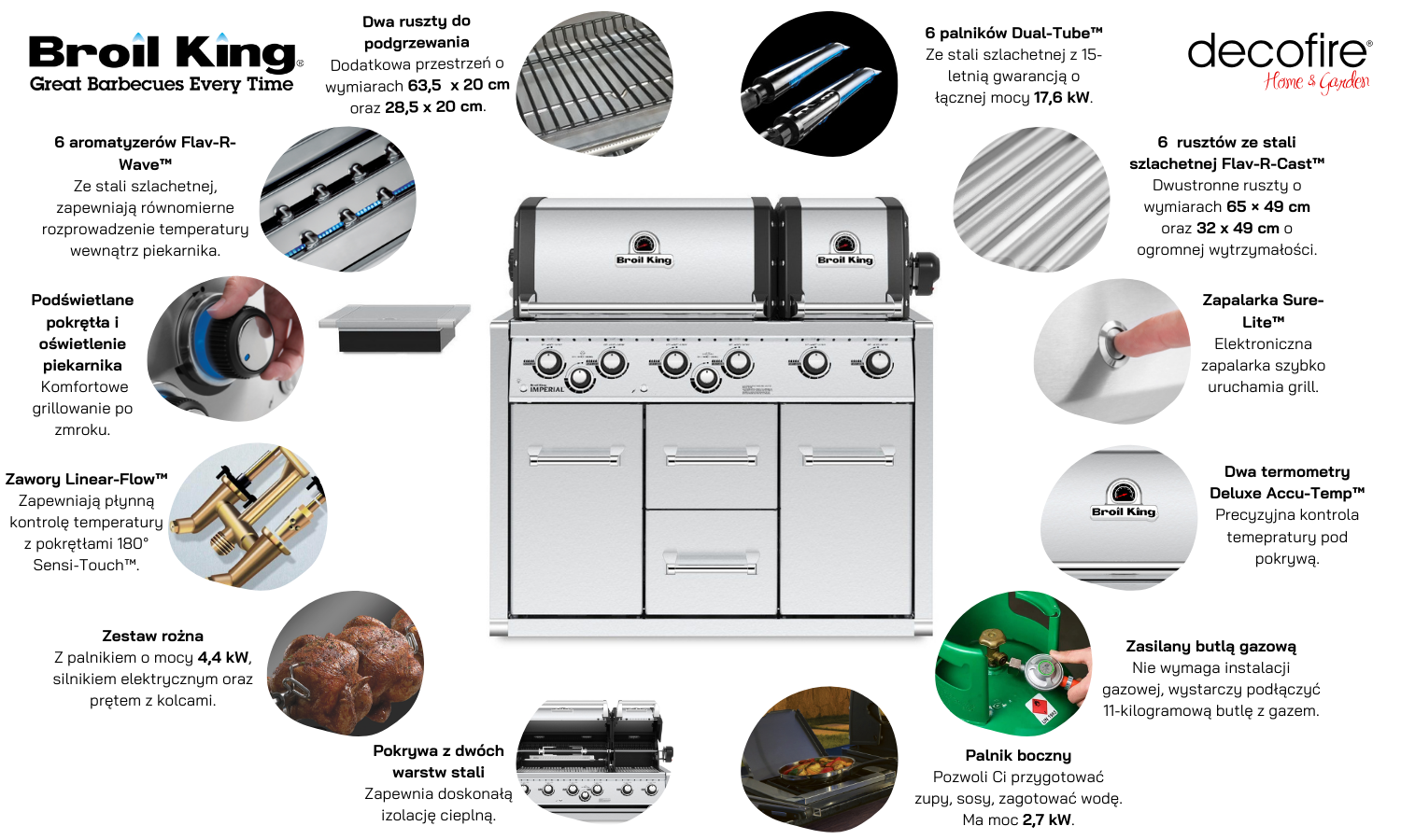 Grill gazowy Broil King Imperial S 690 do zabudowy z szafką funkcje
