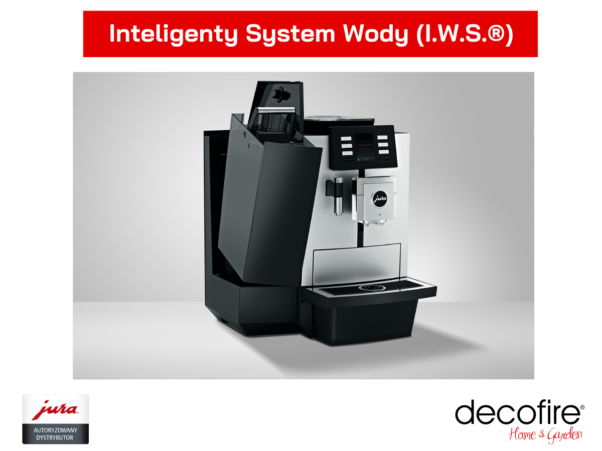 Inteligentny System Wody