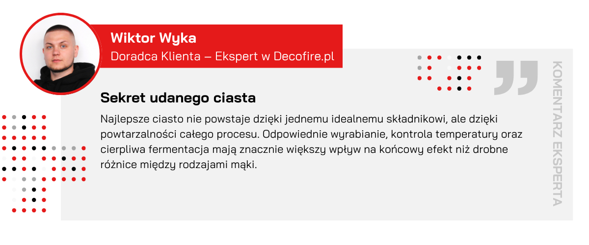 Opinia eksperta o cieście na pizze