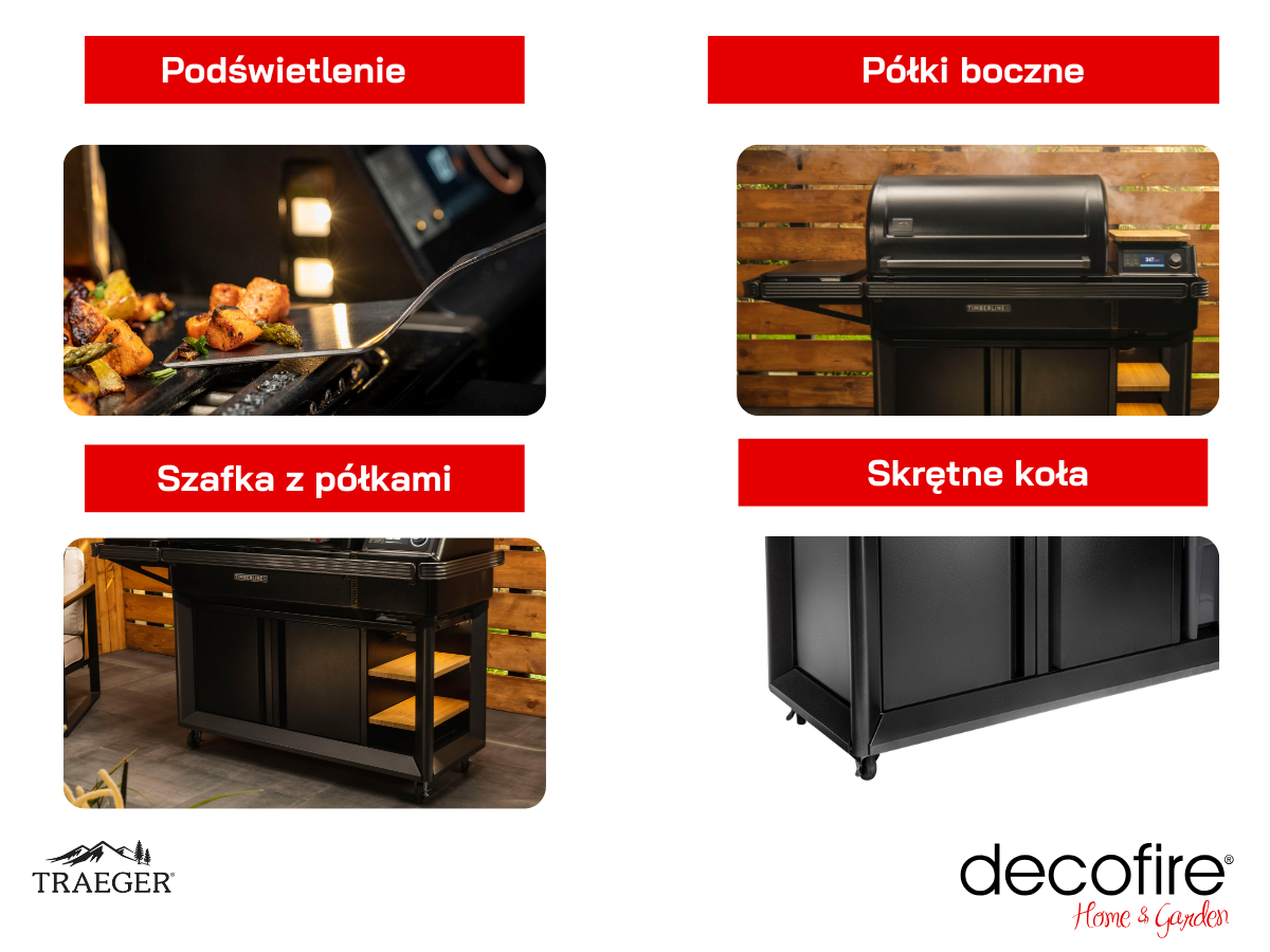 Dodatkowe udogodnienia w grillu na pellet Timberline XL INT Traeger